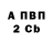 Кетамин VHQ Lanoy Syanouthai